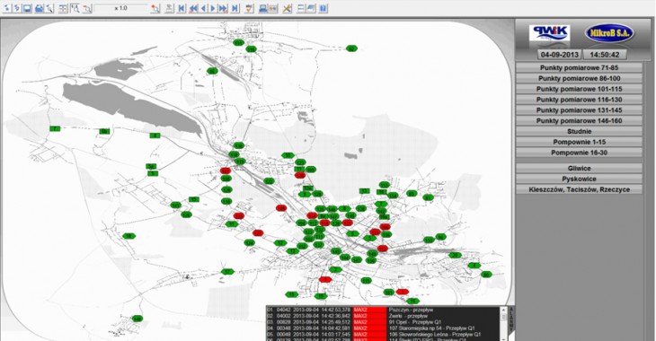 Monitoring gliwickiej sieci