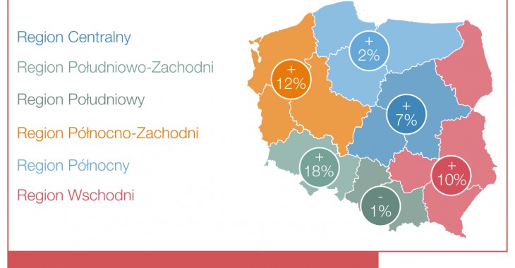Jak rozpocznie się 2017 r. na rynku pracy? Jak rozpocznie się 2017 r. na rynku pracy?