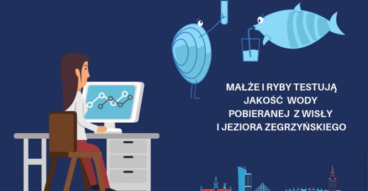 Małże i ryby testerami wody Małże i ryby testerami wody