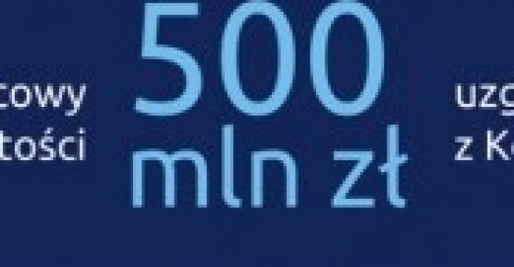 500 milionów złotych dla gospodarki z kolejnego programu pomocowego MFiPR 500 milionów złotych dla gospodarki z kolejnego programu pomocowego MFiPR