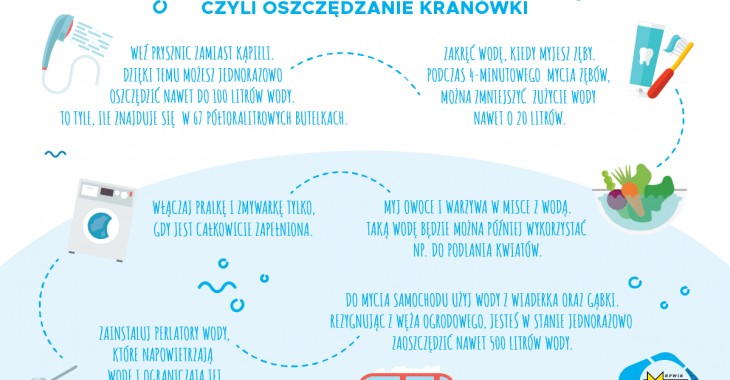 Krótka lekcja o wodzie – lekcja 2 Krótka lekcja o wodzie – lekcja 2