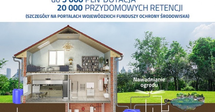 Ruszył nabór wniosków w programie "Moja woda" na budowę obiektów małej retencji Ruszył nabór wniosków w programie "Moja woda" na budowę obiektów małej retencji