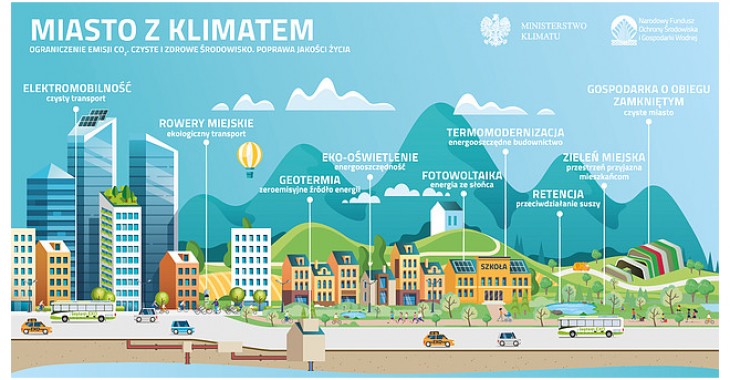 W Krynicy Zdroju o inicjatywie „Miasto z klimatem” W Krynicy Zdroju o inicjatywie „Miasto z klimatem”