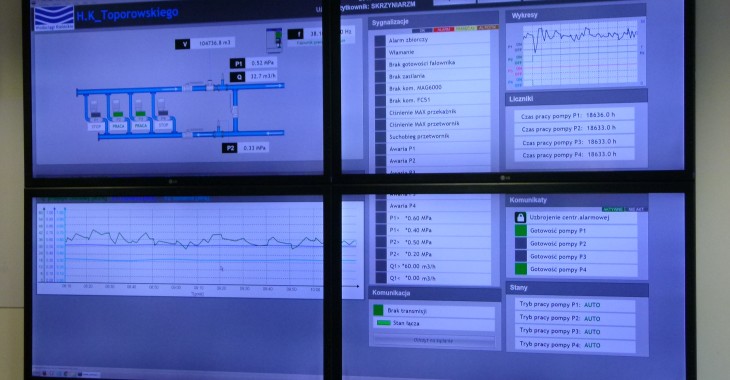 Monitoring Wodociągów Kieleckich na finiszu Monitoring Wodociągów Kieleckich na finiszu