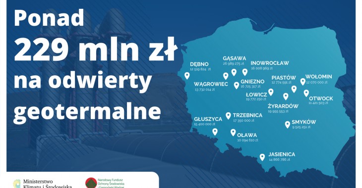 NFOŚiGW przeznacza prawie 230 milionów złotych na odwierty geotermalne w całej Polsce NFOŚiGW przeznacza prawie 230 milionów złotych na odwierty geotermalne w całej Polsce