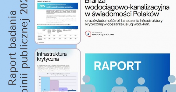 Raport z badania opinii publicznej Raport z badania opinii publicznej